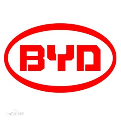 BYD